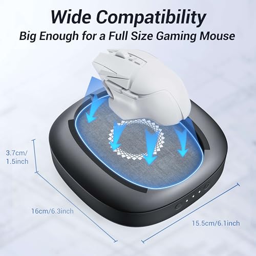 Automatic Mouse Mover Pad for Work from Home